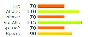 2016-03-28_16-05_Lucario