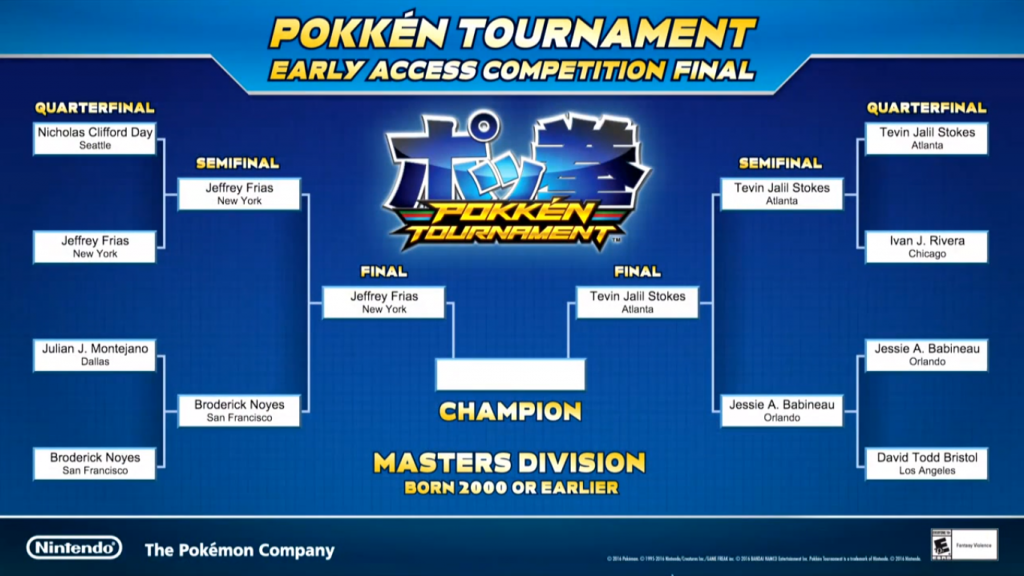 Pokkén Tournament Early Access