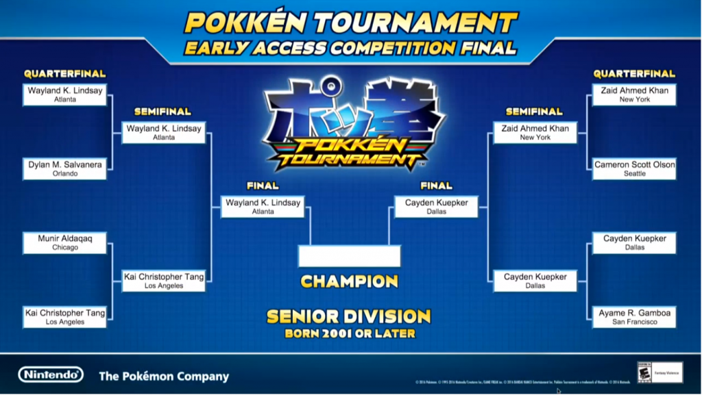 División senior resultados