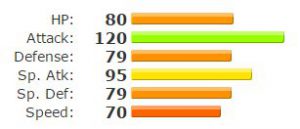 2016-04-23_16-31_Luxray