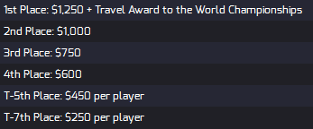 Premios Master Pokkén