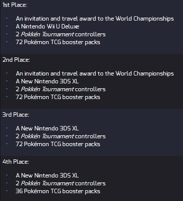 Premios Senior Pokkén