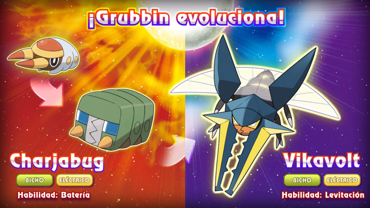Línea evolutiva de Grubbin